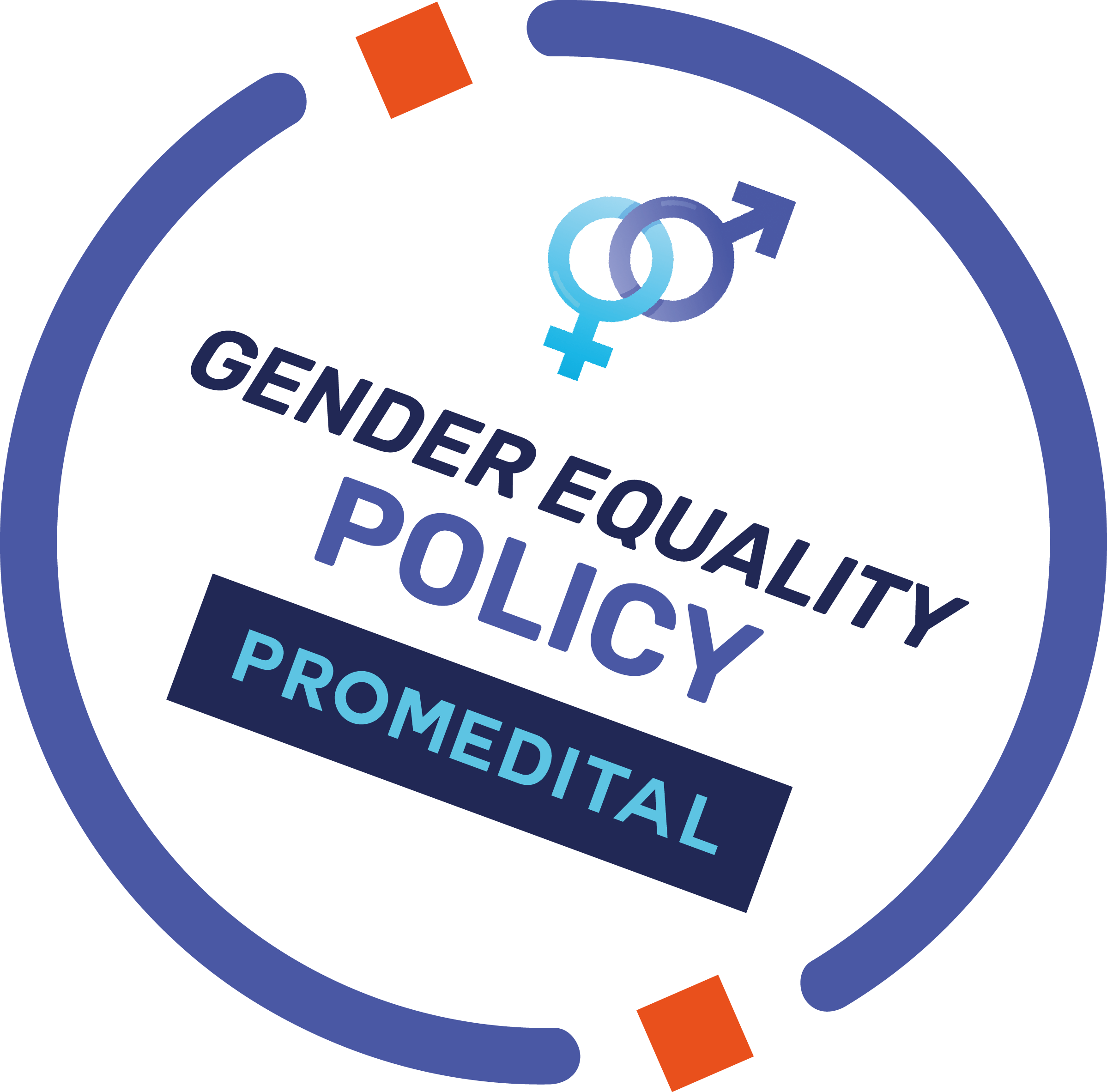 Gender equality Policy